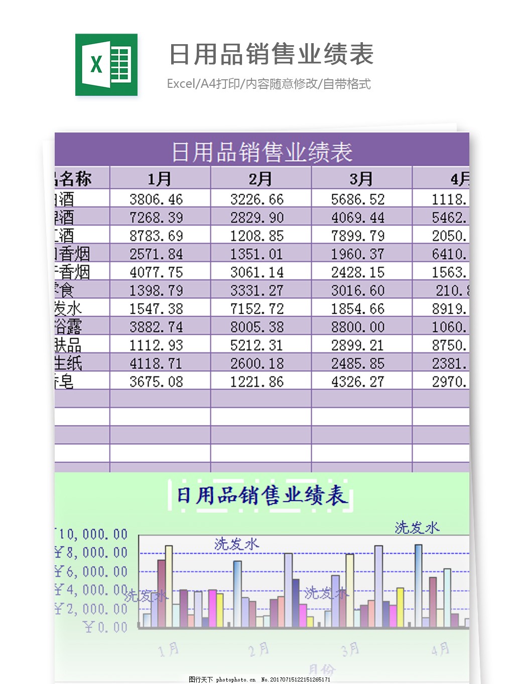高效管理銷售數(shù)據(jù) 日用百貨銷售業(yè)績(jī)表Excel模板詳解